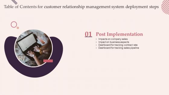 Customer Relationship Management System Deployment For Table Of Contents