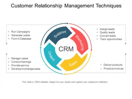 Customer relationship management techniques powerpoint templates microsoft