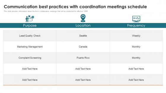 Customer Relationship Management Toolkit Communication Best Practices With Coordination Meetings