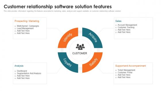 Customer Relationship Management Toolkit Customer Relationship Software Solution Features