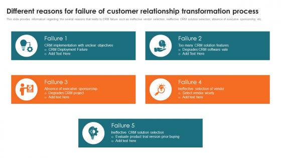 Customer Relationship Management Toolkit Different Reasons For Failure Of Customer Relationship