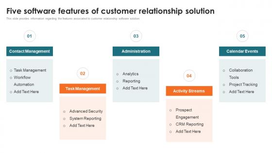 Customer Relationship Management Toolkit Five Software Features Of Customer Relationship