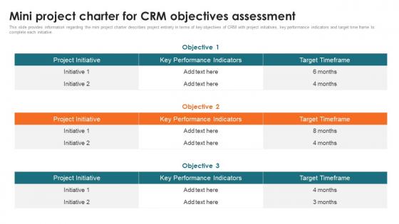 Customer Relationship Management Toolkit Mini Project Charter For CRM Objectives Assessment
