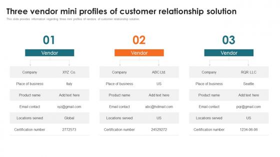 Customer Relationship Management Toolkit Three Vendor Mini Profiles Of Customer Relationship Solution