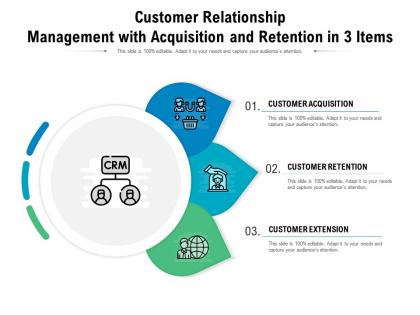Customer relationship management with acquisition and retention in 3 items
