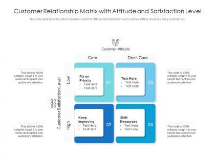 Customer relationship matrix with attitude and satisfaction level