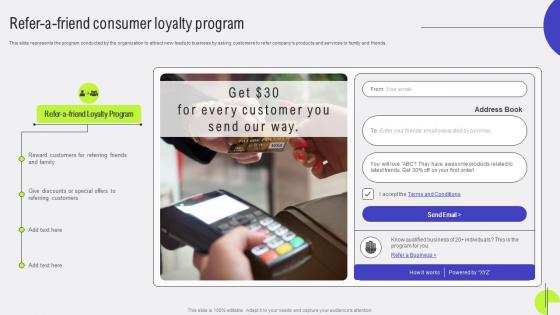 Customer Relationship Refer A Friend Consumer Loyalty Program MKT SS V