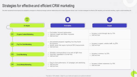 Customer Relationship Strategies For Effective And Efficient CRM Marketing MKT SS V