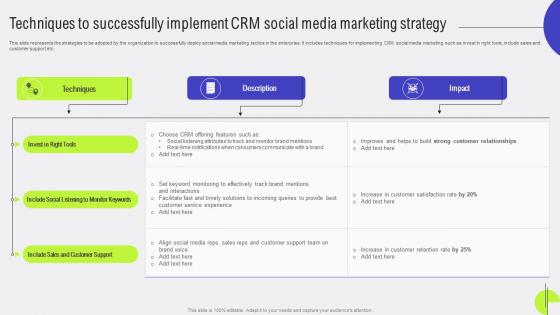 Customer Relationship Techniques To Successfully Implement CRM Social Media Marketing MKT SS V