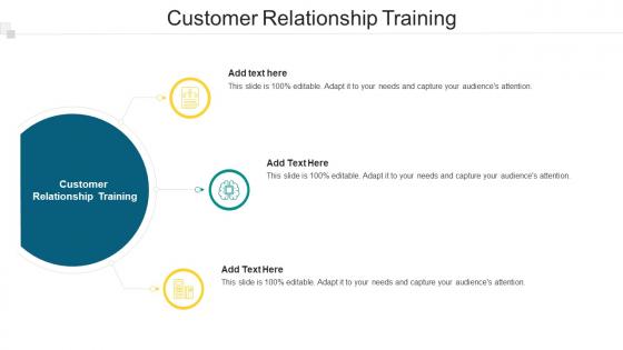 Customer Relationship Training In Powerpoint And Google Slides Cpb
