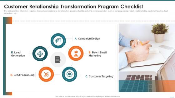 Customer Relationship Transformation Program Checklist Crm Digital Transformation Toolkit