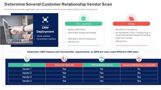 Customer Relationship Transformation Toolkit Determine Several Customer Relationship Vendor Scan
