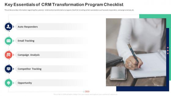 Customer Relationship Transformation Toolkit Key Essentials Of Crm Transformation Program Checklist