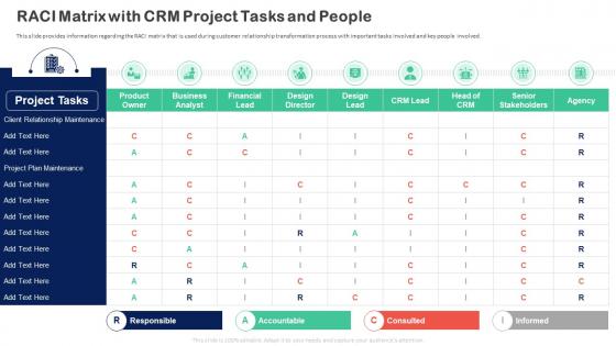 Customer Relationship Transformation Toolkit Raci Matrix With Crm Project Tasks And People