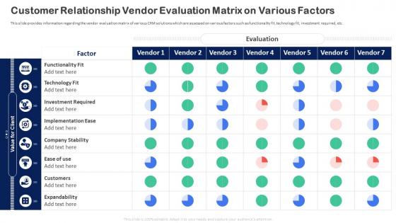 Customer Relationship Transformation Toolkit Vendor Evaluation Matrix On Various Factors