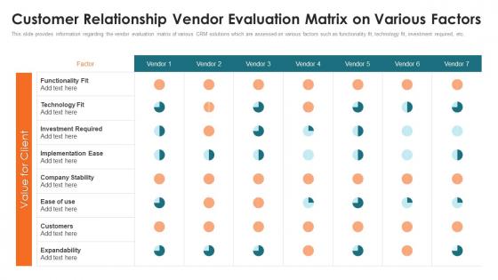 Customer Relationship Vendor Evaluation Matrix Customer Relationship Management Toolkit