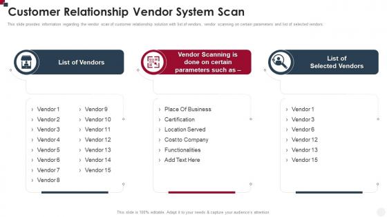 Customer Relationship Vendor System Scan How To Improve Customer Service Toolkit