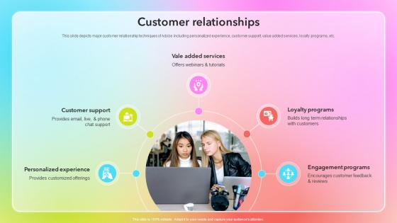 Customer Relationships Business Model Of Adobe BMC SS