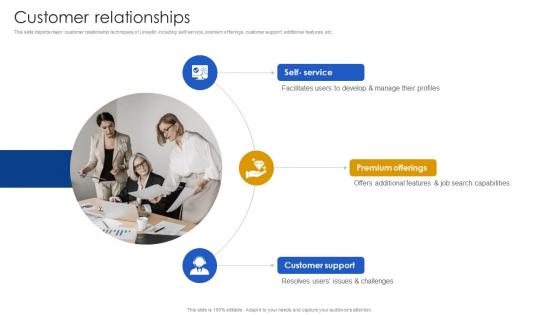 Customer Relationships Job Networking Site Business Model BMC SS V