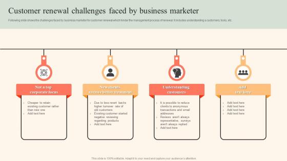 Customer Renewal Challenges Faced By Business Marketer