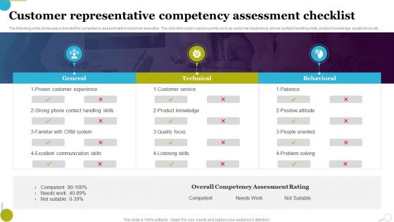 Customer Representative Competency Assessment Checklist