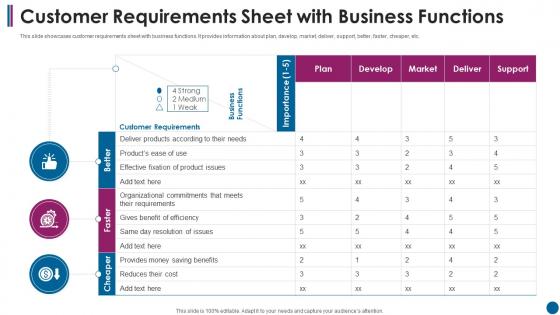 Customer Requirements Sheet With Business Functions