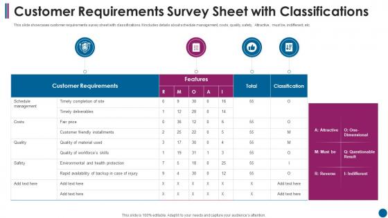Customer Requirements Survey Sheet With Classifications