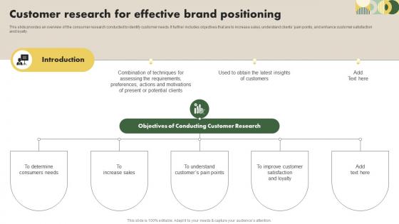 Customer Research For Effective Brand Positioning