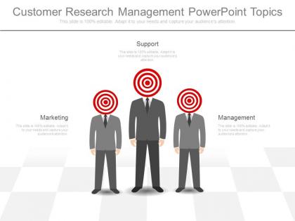 Customer research management powerpoint topics