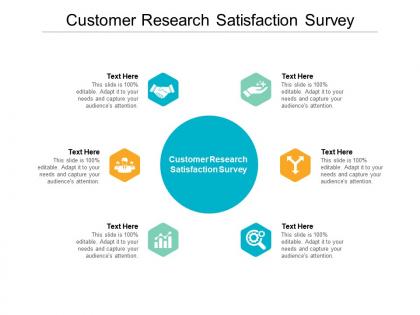 Customer research satisfaction survey ppt powerpoint presentation infographics example file cpb