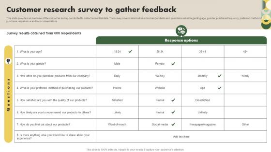 Customer Research Survey To Gather Feedback