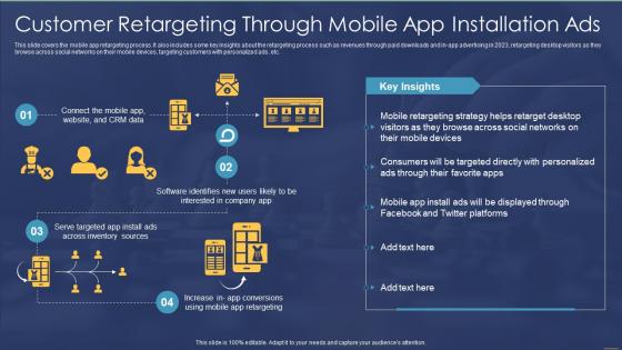 Customer Retargeting Through Mobile App Installation Ads Consumer Retargeting Strategies