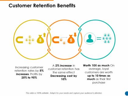 Customer retention benefits circular ppt powerpoint presentation show master slide