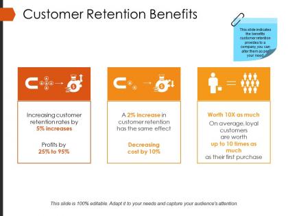 Customer retention benefits powerpoint presentation examples