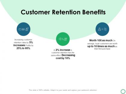 Customer retention benefits ppt powerpoint presentation icon outline