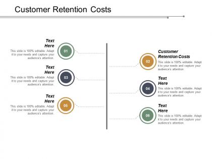 Customer retention costs ppt powerpoint presentation pictures outfit cpb