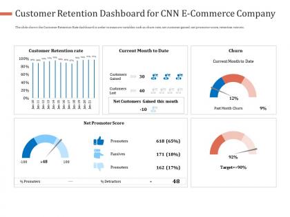 Customer retention dashboard for cnn ecommerce company retention rate ppt tips