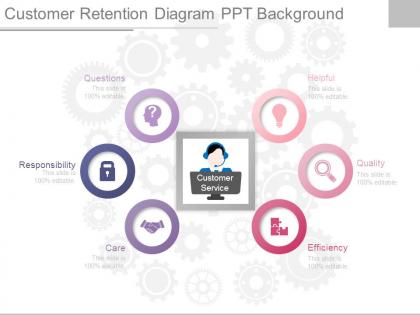 Customer retention diagram ppt background