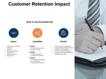 Customer retention impact capabilities achieved ppt powerpoint presentation tips