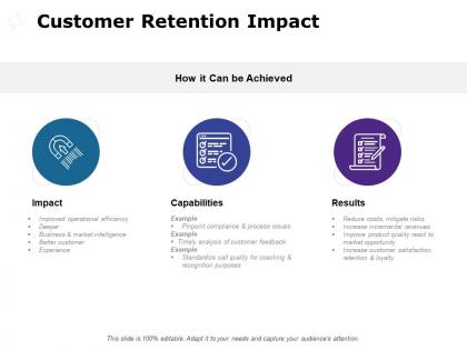 Customer retention impact ppt powerpoint presentation file portfolio
