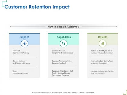 Customer retention impact timely analysis m346 ppt powerpoint presentation professional show