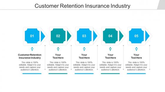 Customer retention insurance industry ppt powerpoint presentation influencers cpb