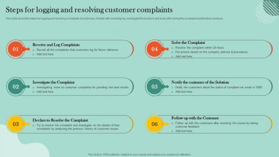 Customer Retention Plan Steps For Logging And Resolving Customer Complaints