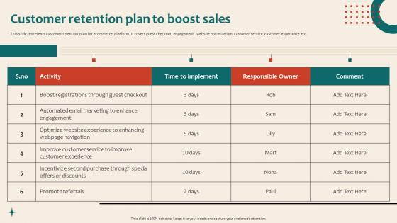 Customer Retention Plan To Boost Sales Online Marketing Platform For Lead Generation