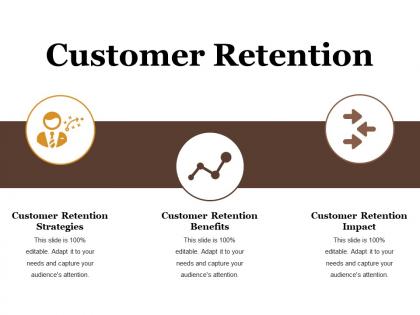 Customer retention powerpoint slide presentation examples