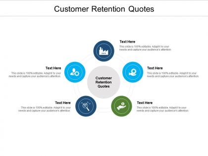 Customer retention quotes ppt powerpoint presentation infographic template format cpb