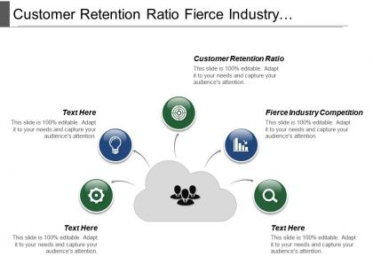 Customer retention ratio fierce industry competition distinctive marketing