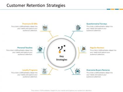 Customer retention strategies crm application dashboard