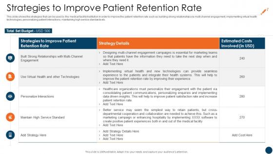 Customer Retention Strategies In Healthcare Patient Retention Rate