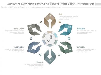 Customer retention strategies powerpoint slide introduction